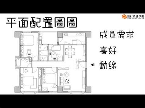 蝸牛風水 房屋格局圖軟體